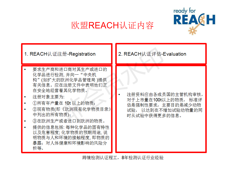 卖家须知：欧盟REACH认证怎样办理？有哪些内容？