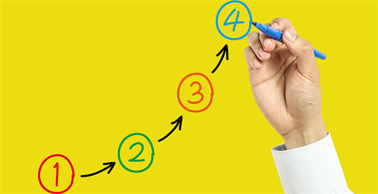 如何使用购买码Purchase Code完成Avada主题的购买注册？