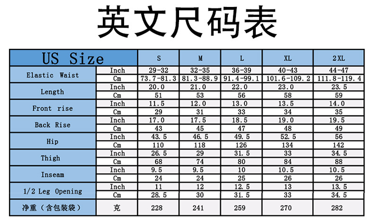 预计市场规模达6140亿美元，而它能否分得一杯羹？