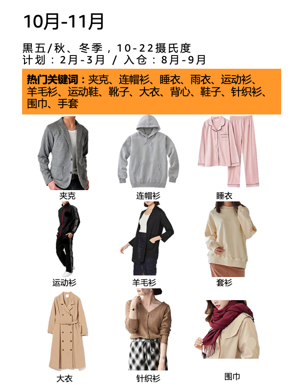 一个周末出单量涨112%的日本时尚品类独有优惠活动，必须马上安排！