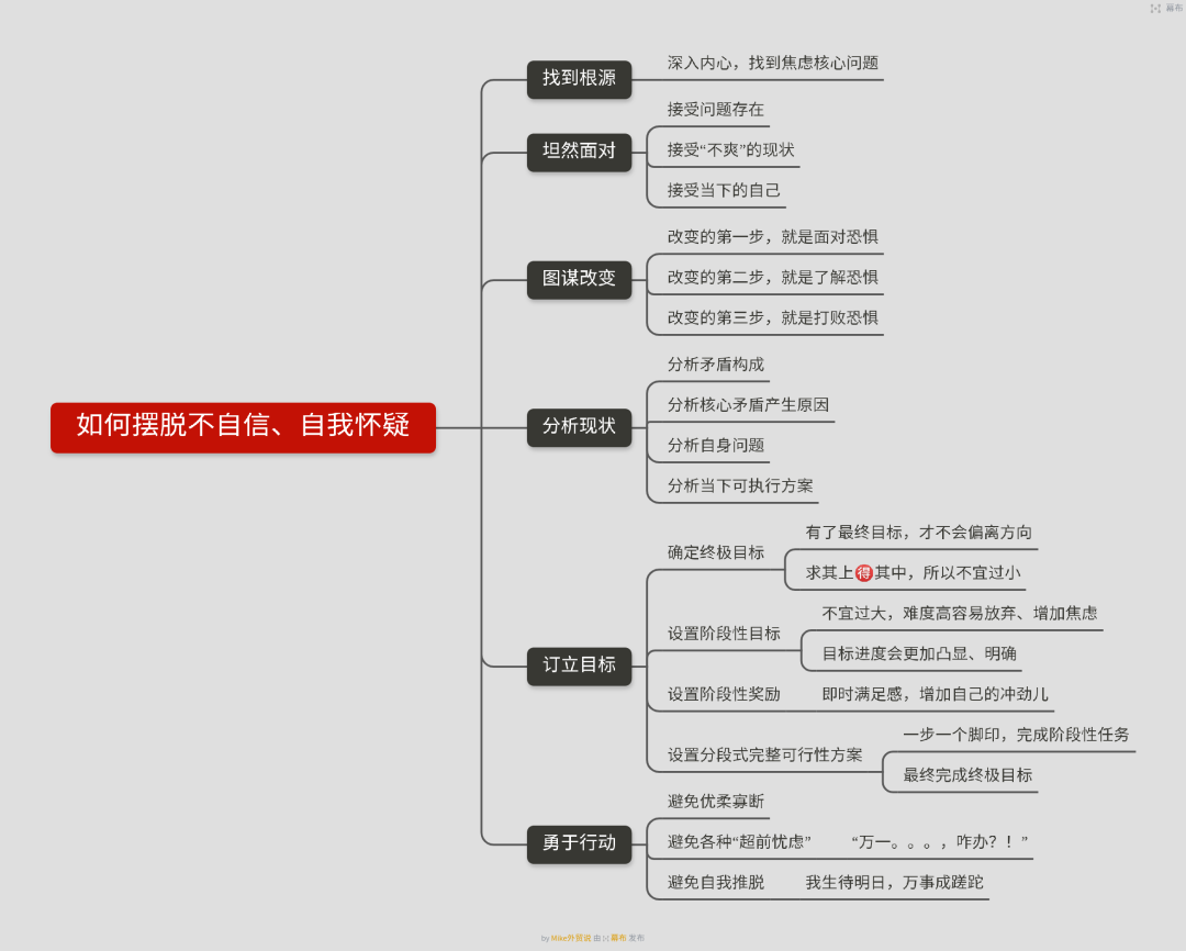 彻底凉了？业绩惨淡想跳楼！2021前两季度进入尾声，外贸做得差都是因为。。。