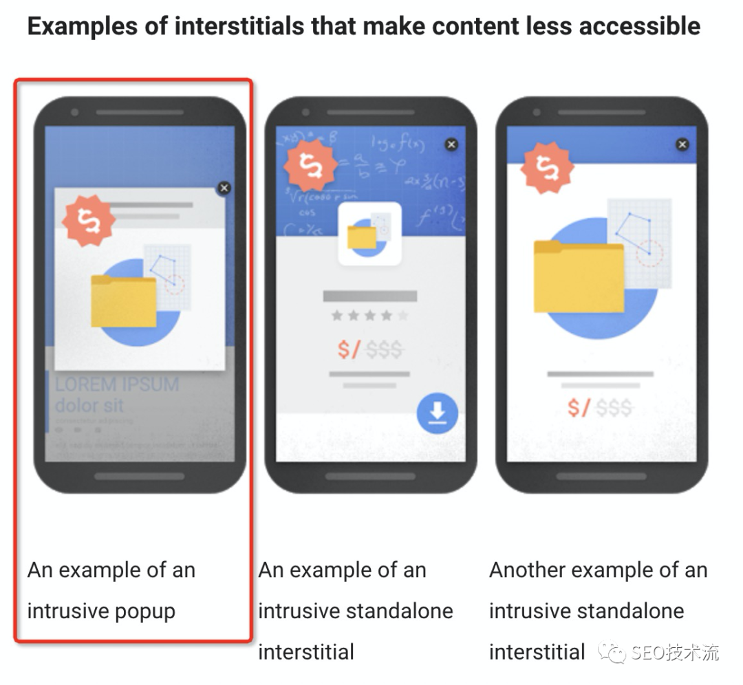 Google 爬虫 SEO 优化实践 - 稳定性、体验优化和差异化承接