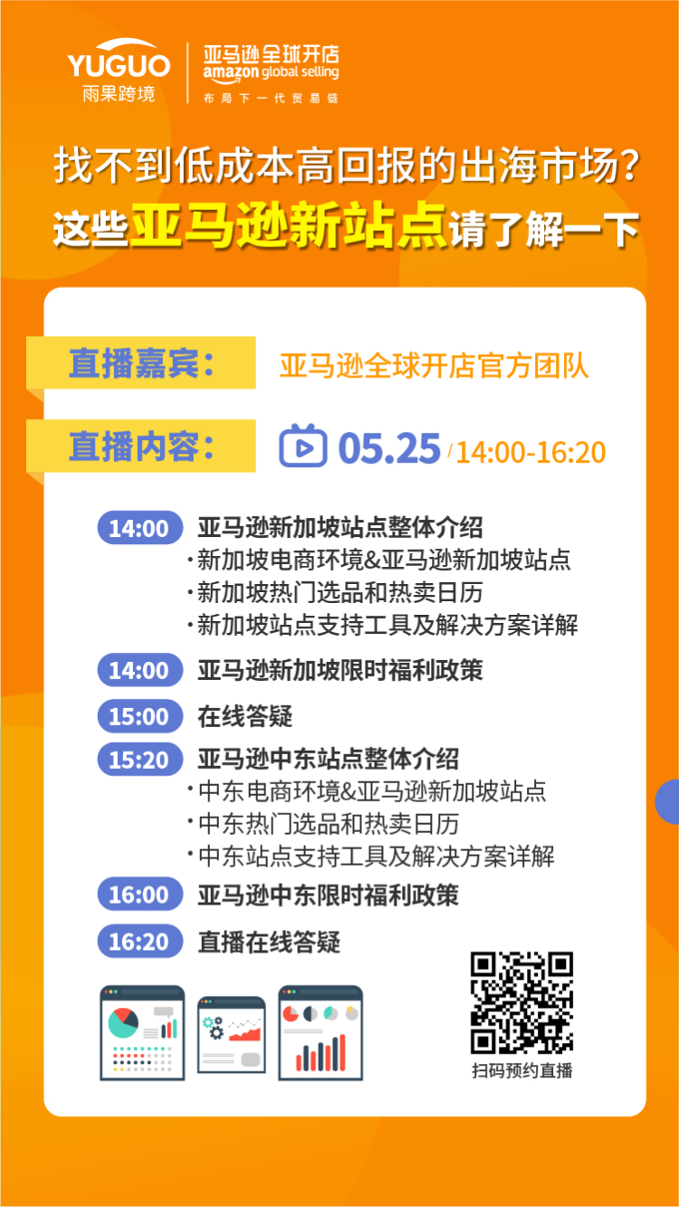 雨果直播预告：低成本高回报，亚马逊新站点了解一下！