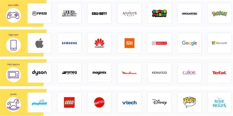 2020年在乐天法国上卖得最好的中国品牌是它！