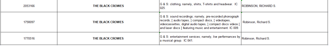 keith律所动作频频，乐队品牌被代理！