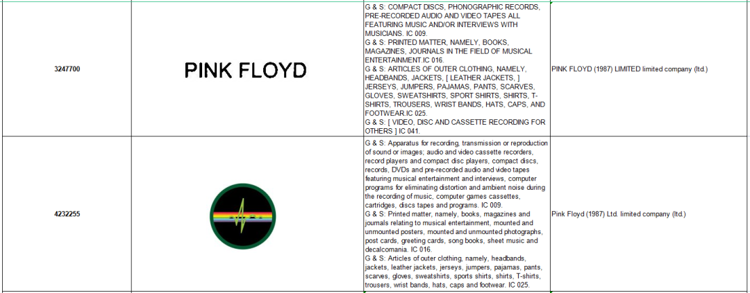 keith律所动作频频，乐队品牌被代理！