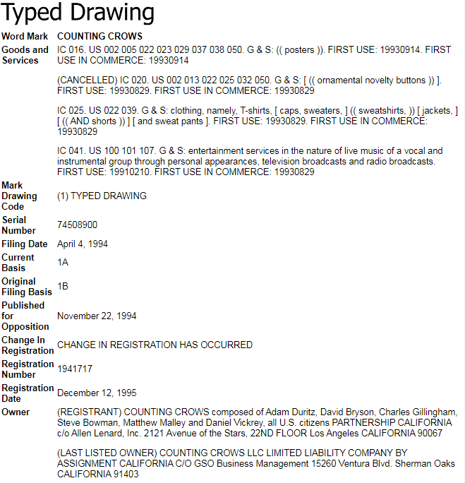 keith律所动作频频，乐队品牌被代理！