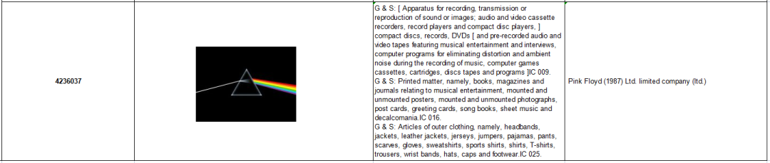 keith律所动作频频，乐队品牌被代理！