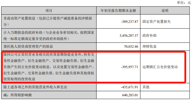 汇率又跌！大卖和工厂压力剧增，有人被迫“半停滞”