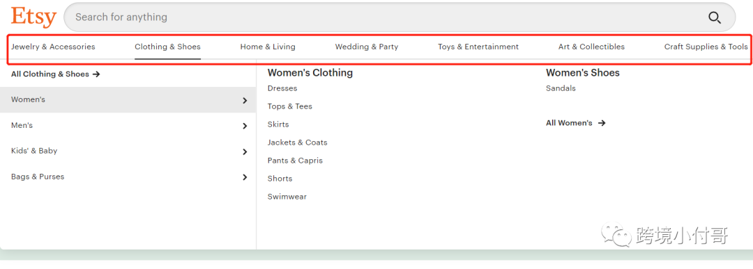 做Etsy平台，怎么选品？