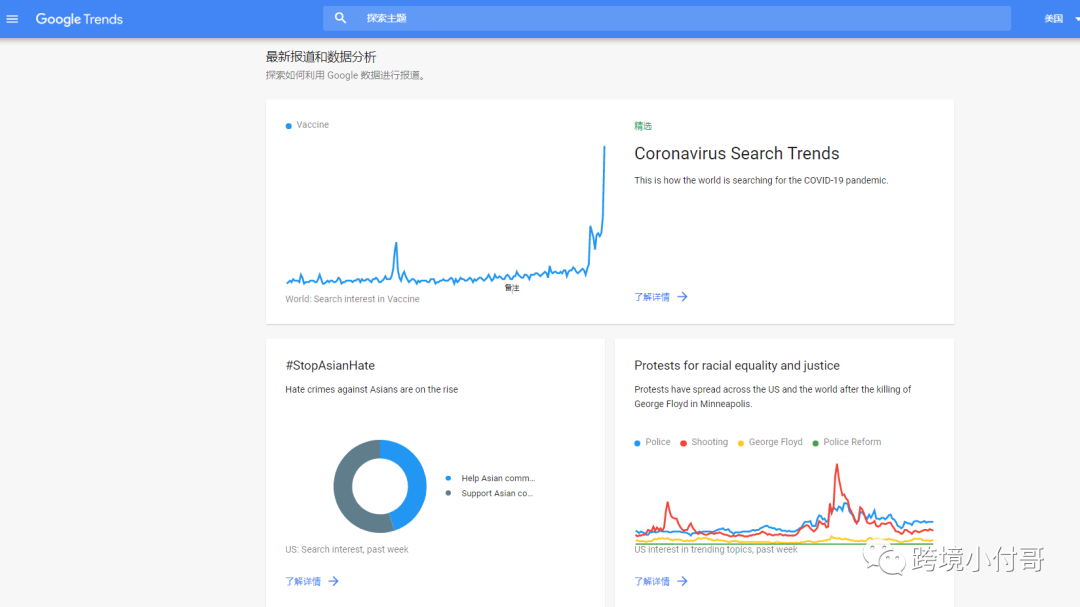 做Etsy平台，怎么选品？
