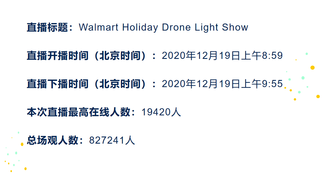 海外直播/跨境带货或成为下一个风口——TikTok直播指南