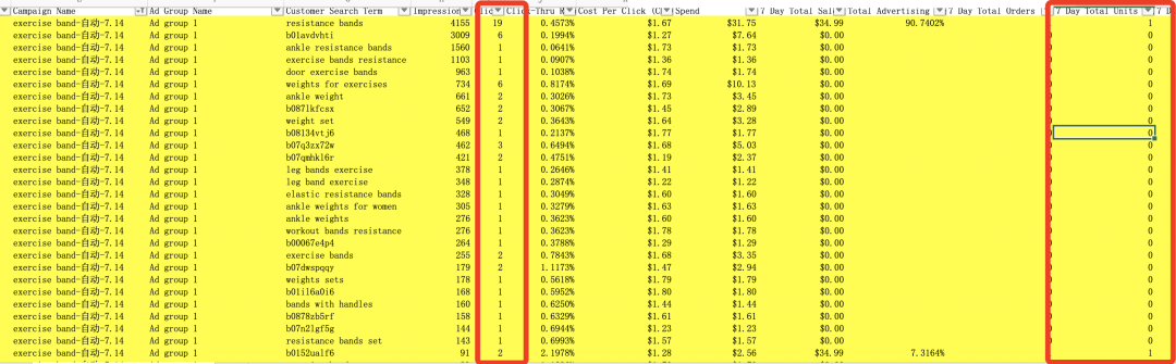 拒绝内卷! 开挂了的“标签打法”，让你的广告事半功倍