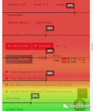 如何利用热力图工具提高网站用户体验