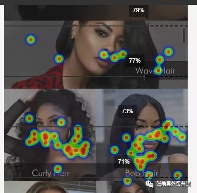 如何利用热力图工具提高网站用户体验