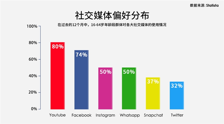大卖必备！欧洲市场洞察法国篇