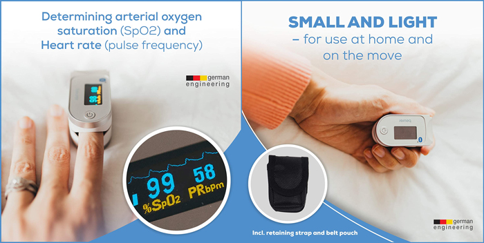 “血氧仪”——欧盟外观专利侵权预警！