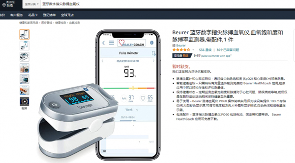 “血氧仪”——欧盟外观专利侵权预警！