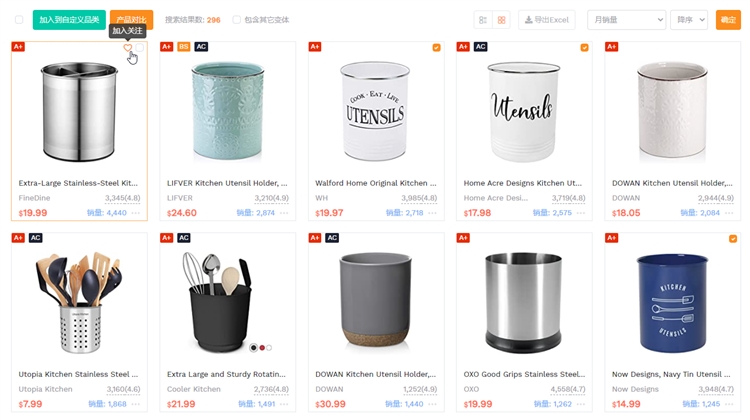 读图时代，人人都应该这样做亚马逊选品、市场分析