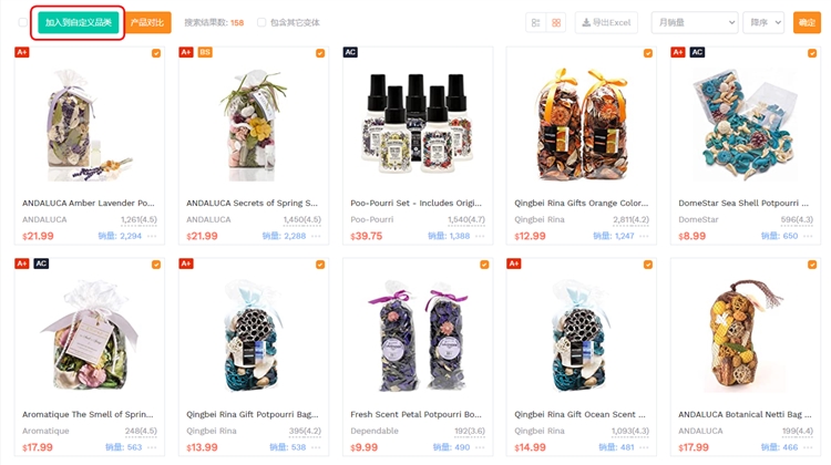 读图时代，人人都应该这样做亚马逊选品、市场分析