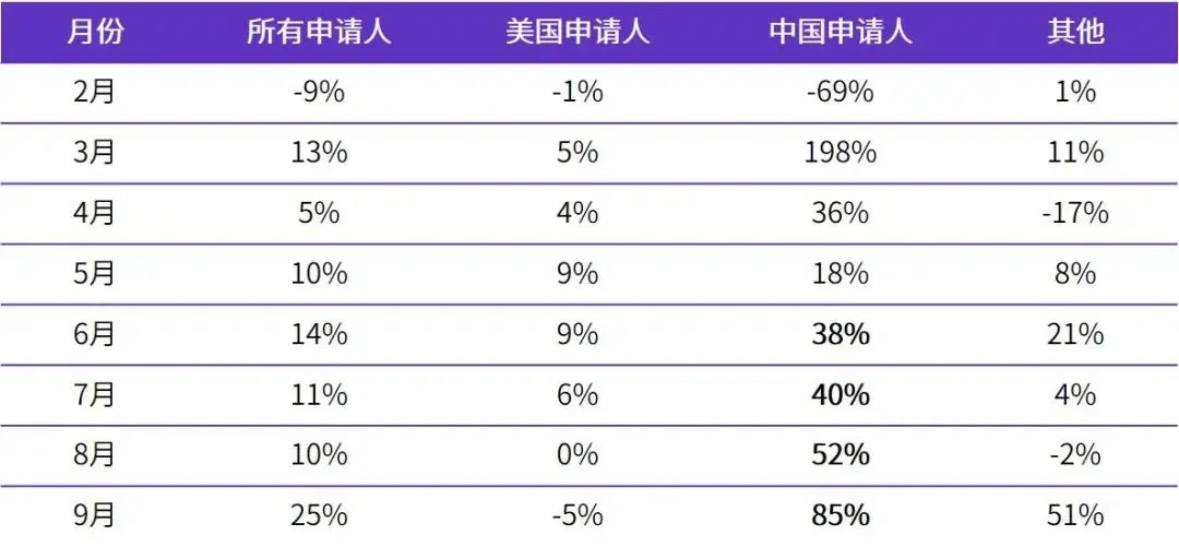 凱鳴·直播預告 | 跨境商標侵權那些事！（直播期間美標注冊享優惠）