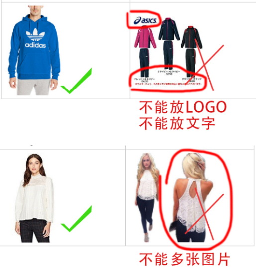 亚马逊产品图拍的好，销量就能上升？