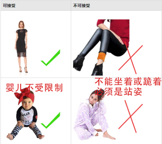 亚马逊产品图拍的好，销量就能上升？