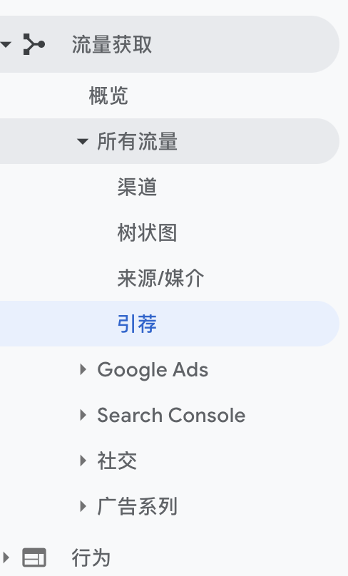 如何利用Google Analytics提高獨立站的購買轉化率？
