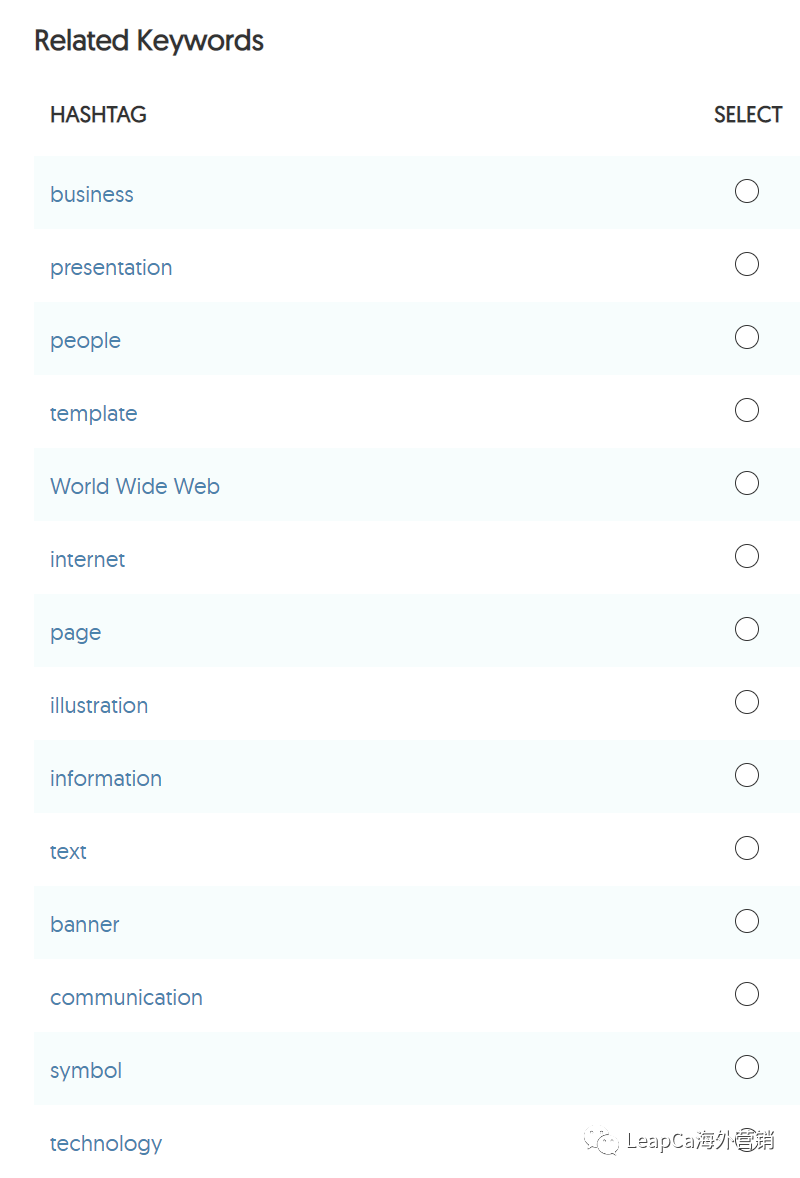 手把手教你TikTok网红营销（技巧+工具）