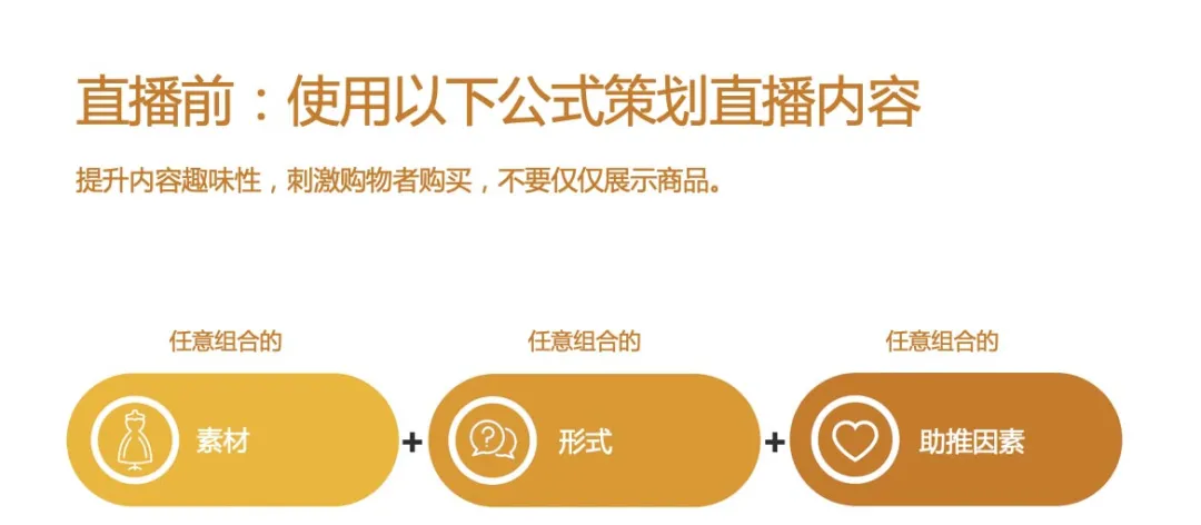 终于来了！Facebook 直播指南，三步构建无阻购物体验