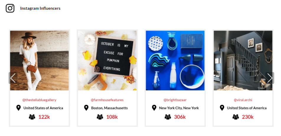 【独立站】5.6美金成本17.44美金利润