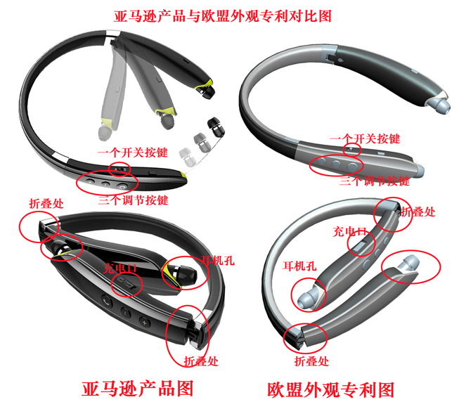 “颈带耳机”欧盟外观专利侵权预警！