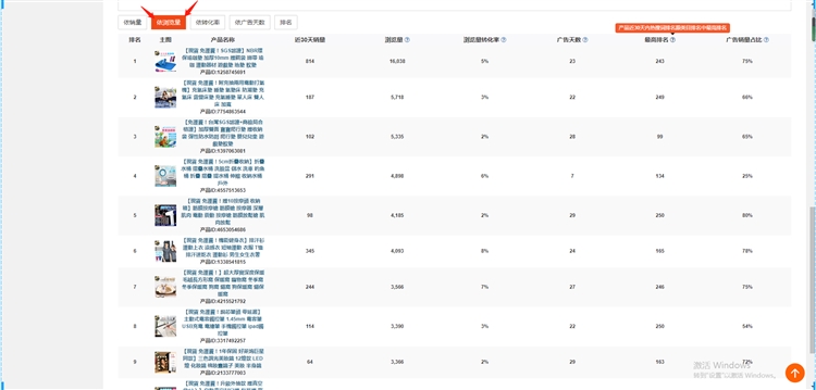 铺货转精品，说得轻巧？！简单一步教你利基选品、打爆款