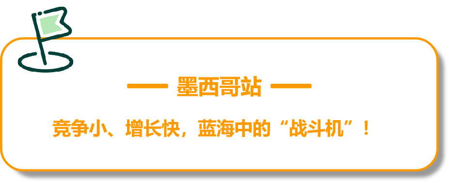 美国站FBA库存直接配送加拿大/墨西哥？测款利器等你上车！