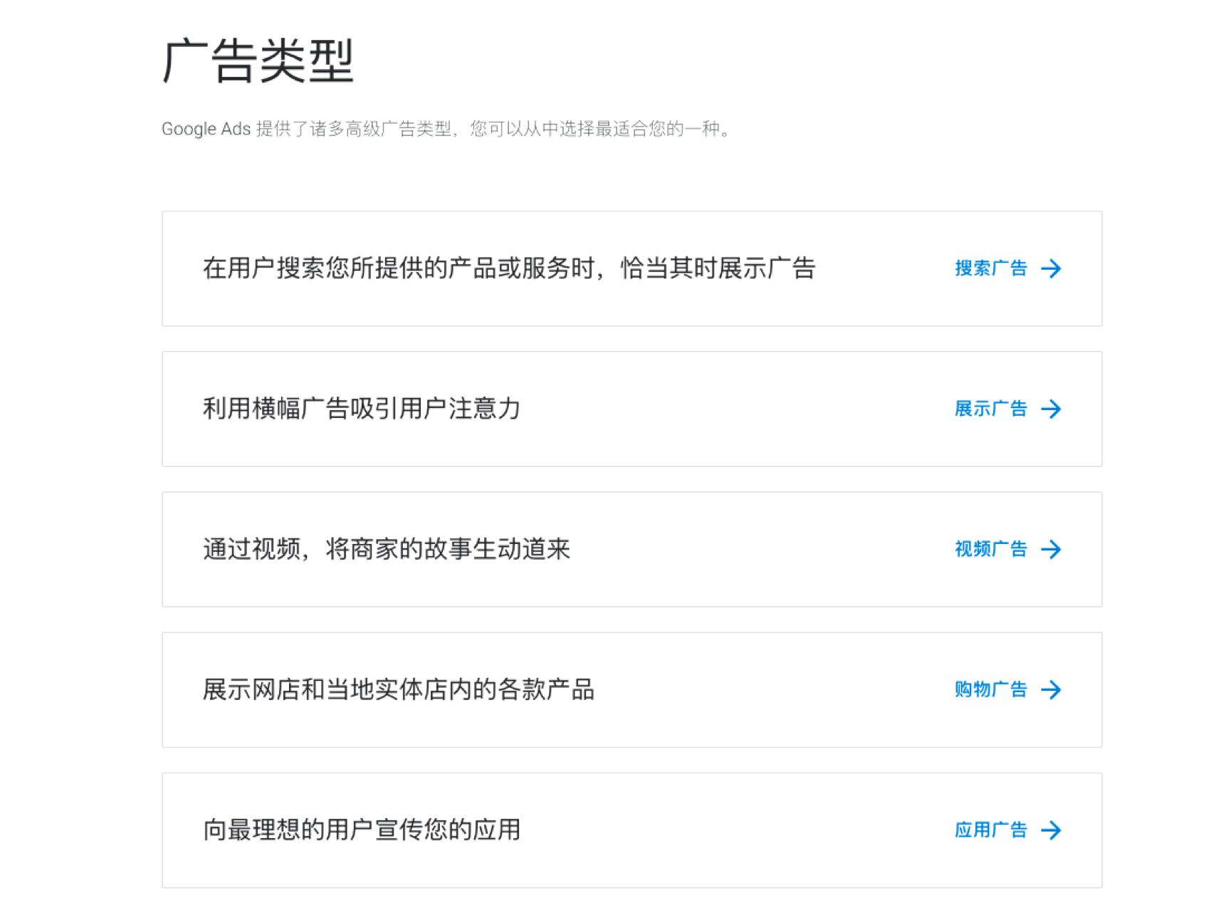 Google Ads助力跨境电商企业开拓海外市场