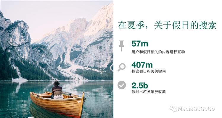 Pinterest 最新季節盤點：夏日營銷，原來可以這樣玩！