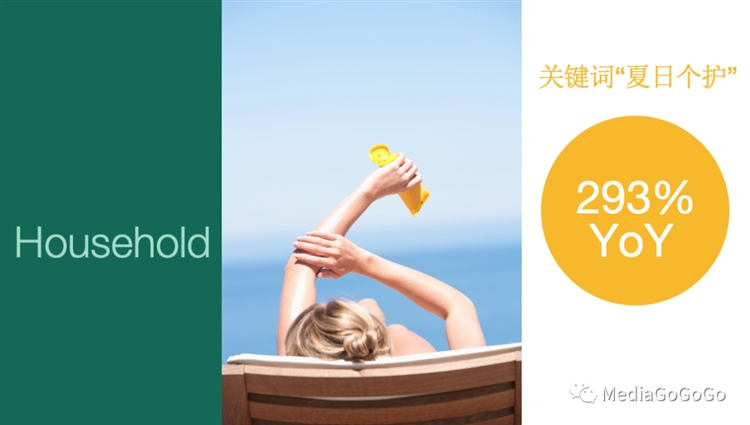 Pinterest 最新季節盤點：夏日營銷，原來可以這樣玩！