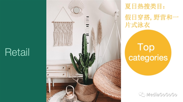Pinterest 最新季節盤點：夏日營銷，原來可以這樣玩！