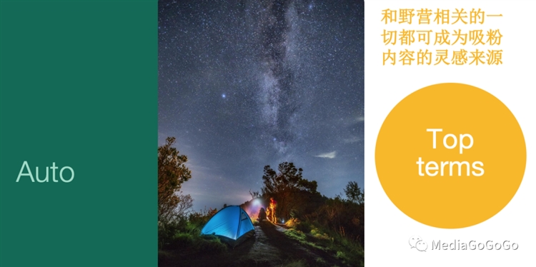 Pinterest 最新季節盤點：夏日營銷，原來可以這樣玩！