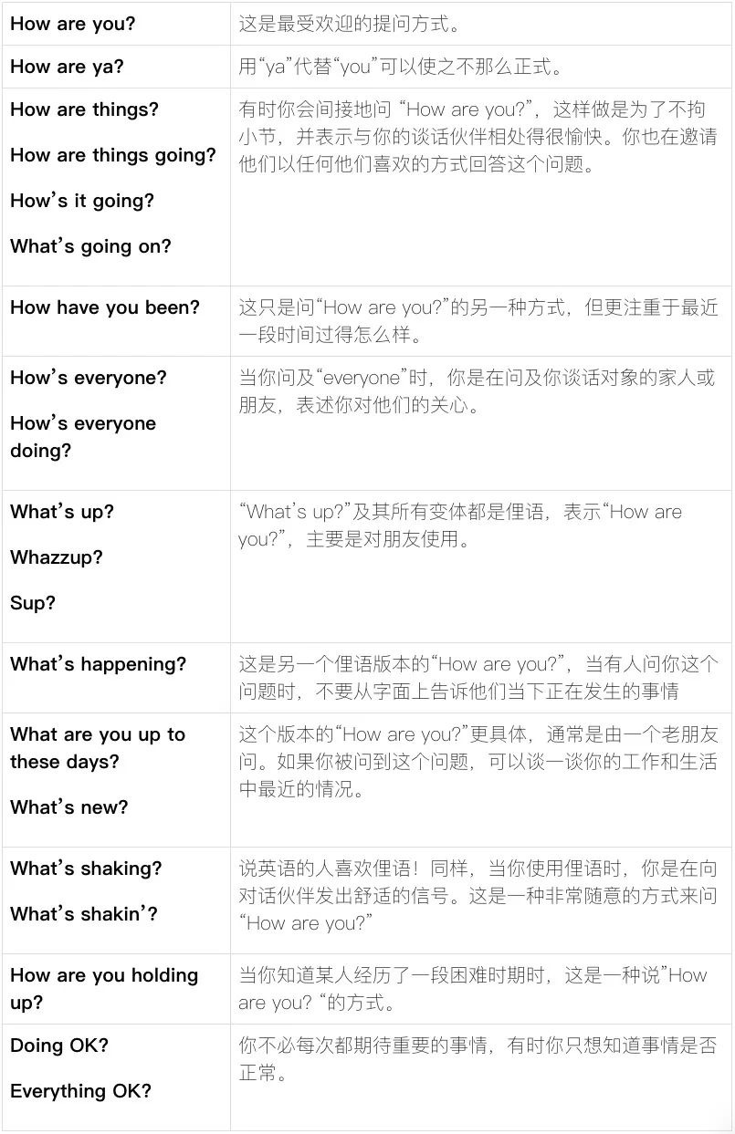 不要永远只会说”hello”，这里有40个用英语说”hello”的方式和正确的回应方式（建议收藏）