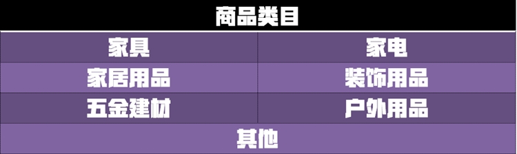  美国电商平台入驻指南 