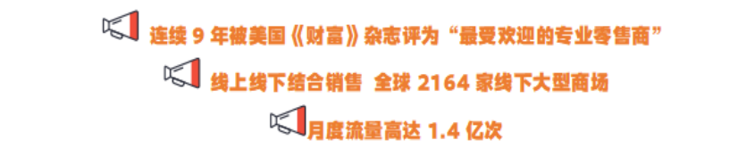  美国电商平台入驻指南 