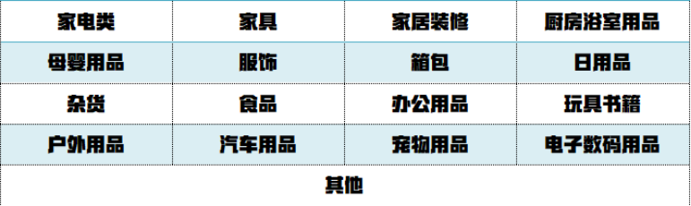  美国电商平台入驻指南 