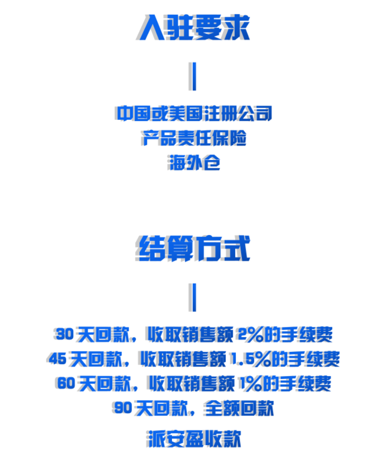  美国电商平台入驻指南 