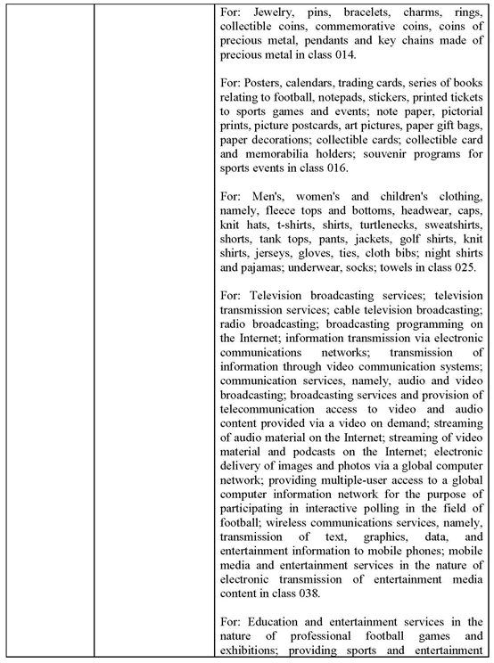 全美橄欖球聯(lián)盟（NFL)開展商標(biāo)維權(quán)，賣家請自行排查