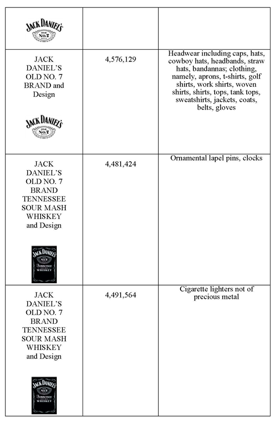 貝克?麥堅(jiān)時(shí)代理杰克?丹尼(Jack Daniel)針對(duì)廣大電商平臺(tái)賣家在伊州北區(qū)聯(lián)邦法院提起訴訟