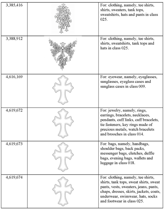 伊州北部東區(qū)聯(lián)邦地方法院已批克羅心(CHROME HEARTS)維權(quán)臨時禁令（TRO）