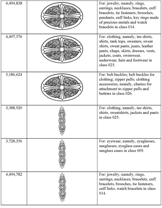 伊州北部東區(qū)聯(lián)邦地方法院已批克羅心(CHROME HEARTS)維權(quán)臨時禁令（TRO）