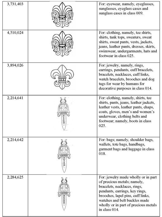 伊州北部東區(qū)聯(lián)邦地方法院已批克羅心(CHROME HEARTS)維權(quán)臨時禁令（TRO）
