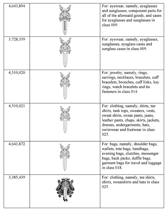 伊州北部東區(qū)聯(lián)邦地方法院已批克羅心(CHROME HEARTS)維權(quán)臨時禁令（TRO）